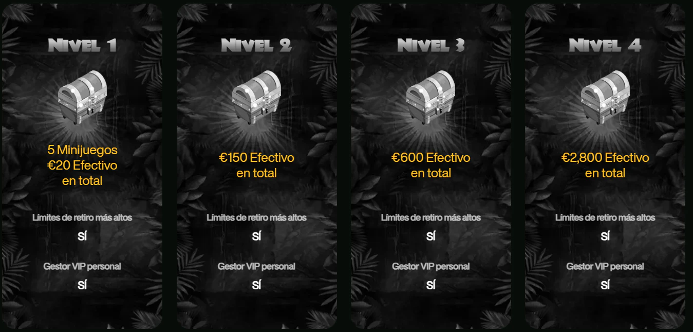 Programa de fidelidad VIP de Cashwin Casino con beneficios para usuarios habituales